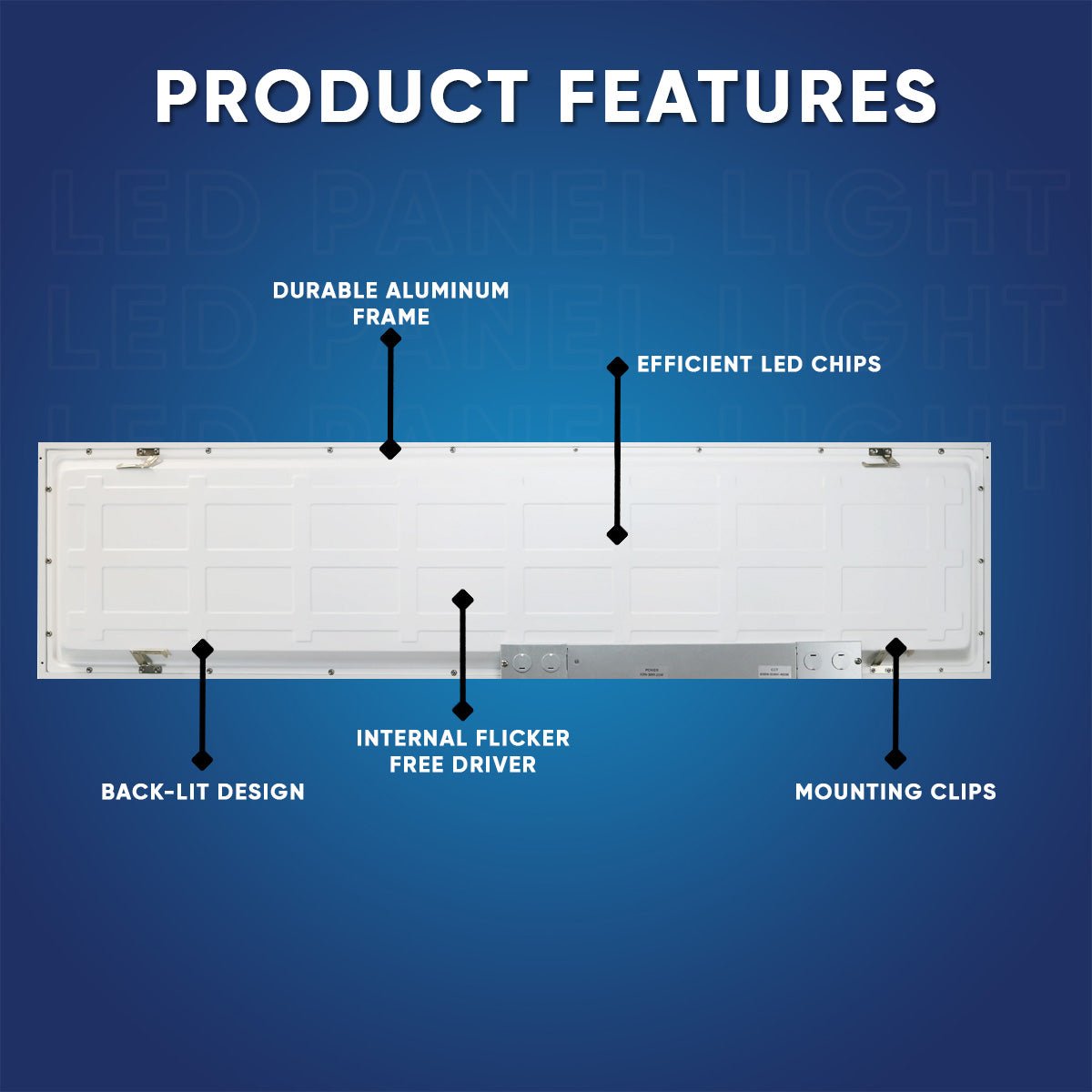 1 ft. x 4 ft. LED Flat Panel Light 20W/30W/40W Wattage Adjustable, 4000k/5000K/6500K CCT Changeable, Dip Switch, 0 - 10V Dim, 120 - 277V, ETL, DLC 5.1, Recessed Back - lit Fixture - BUILDMYPLACE