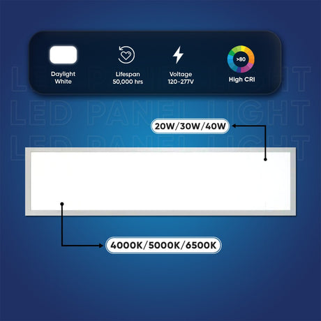 1 ft. x 4 ft. LED Flat Panel Light 20W/30W/40W Wattage Adjustable, 4000k/5000K/6500K CCT Changeable, Dip Switch, 0 - 10V Dim, 120 - 277V, ETL, DLC 5.1, Recessed Back - lit Fixture - BUILDMYPLACE