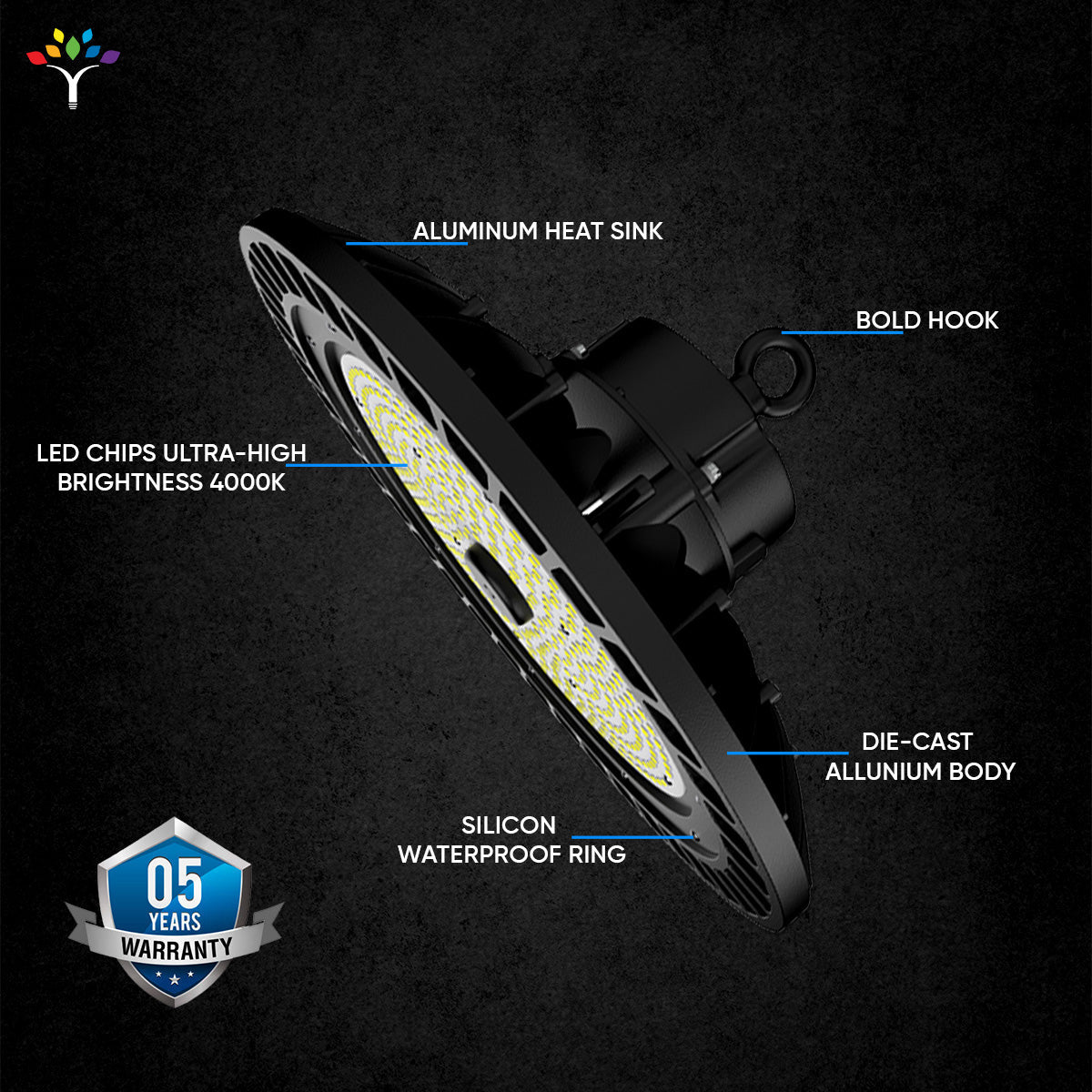 100W UFO High Bay LED Shop Lights 4000K - Dimmable (1 - 10V), AC120 - 277V, UL DLC Listed - Ideal for Commercial Warehouses, Garages, Workshops, and Factories - BUILDMYPLACE