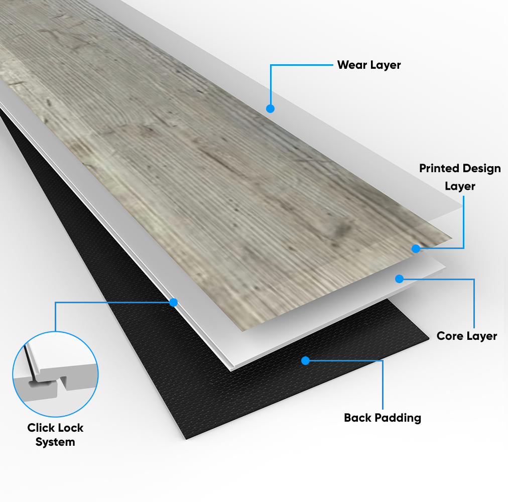 Shaw Floorte Pro Paragon 5" Plus 1019V-05039 Rigid Vinyl SPC Plank Flooring, 5" x 48" x 5.5mm Thickness (15SQ FT/ CTN)