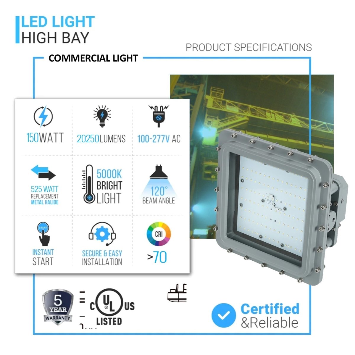 150 Watt LED Explosion Proof Flood Light, D Series, Non Dimmable, 5000K, 20250LM, AC100 - 277V, IP66, Hazardous Location Lighting Fixtures - BUILDMYPLACE