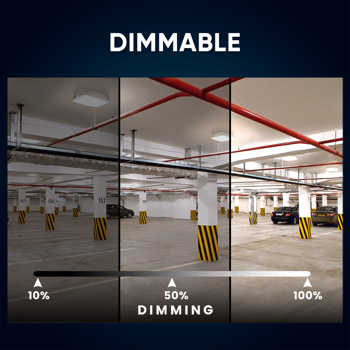 150W LED Canopy Light: 15600LM, 5700K, UL Listed for Damp/Wet Locations - Perfect for Gas Stations, High Bay Carports, Indoor Parking, Underpasses, Loading Docks - BUILDMYPLACE