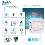 150W LED Canopy Light: 15600LM, 5700K, UL Listed for Damp/Wet Locations - Perfect for Gas Stations, High Bay Carports, Indoor Parking, Underpasses, Loading Docks - BUILDMYPLACE