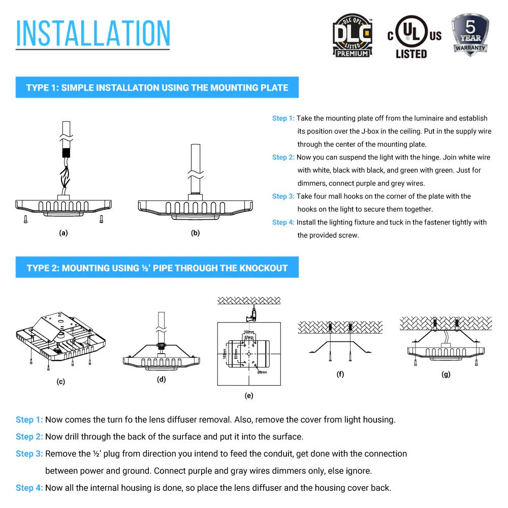150W LED Canopy Light: 15600LM, 5700K, UL Listed for Damp/Wet Locations - Perfect for Gas Stations, High Bay Carports, Indoor Parking, Underpasses, Loading Docks - BUILDMYPLACE