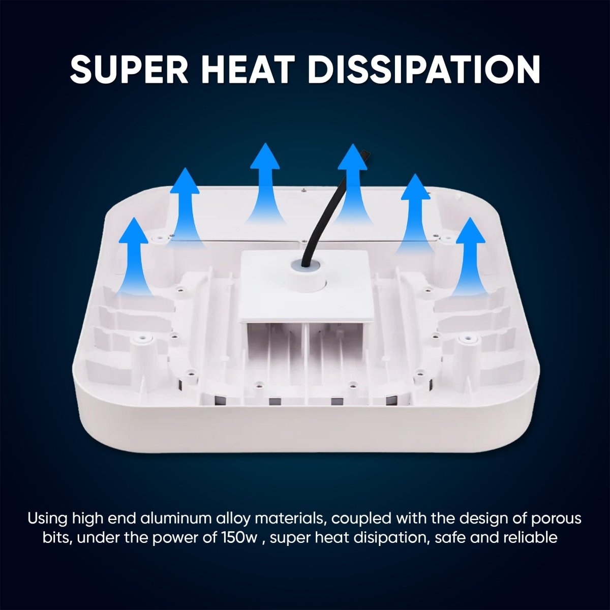 150W LED Canopy Light: 15600LM, 5700K, UL Listed for Damp/Wet Locations - Perfect for Gas Stations, High Bay Carports, Indoor Parking, Underpasses, Loading Docks - BUILDMYPLACE
