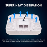 150W LED Canopy Light: 15600LM, 5700K, UL Listed for Damp/Wet Locations - Perfect for Gas Stations, High Bay Carports, Indoor Parking, Underpasses, Loading Docks - BUILDMYPLACE