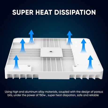 150W LED Canopy Light: 5700K, 19000LM, AC100 - 277V, DLC Premium - Recessed Surface Mount for High Bay Carports, Gas Stations, Indoor Parking, Underpasses, Loading Dock - BUILDMYPLACE