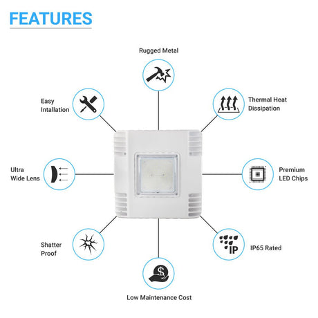 150W LED Canopy Light: 5700K, 19000LM, AC100 - 277V, DLC Premium - Recessed Surface Mount for High Bay Carports, Gas Stations, Indoor Parking, Underpasses, Loading Dock - BUILDMYPLACE