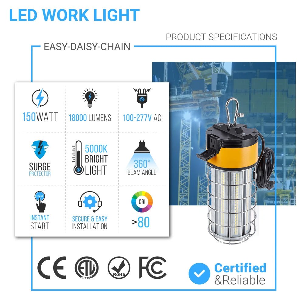 150W Work Light Fixture With Cage - 5000K , 18000 Lumens , IP64 Rated - BUILDMYPLACE