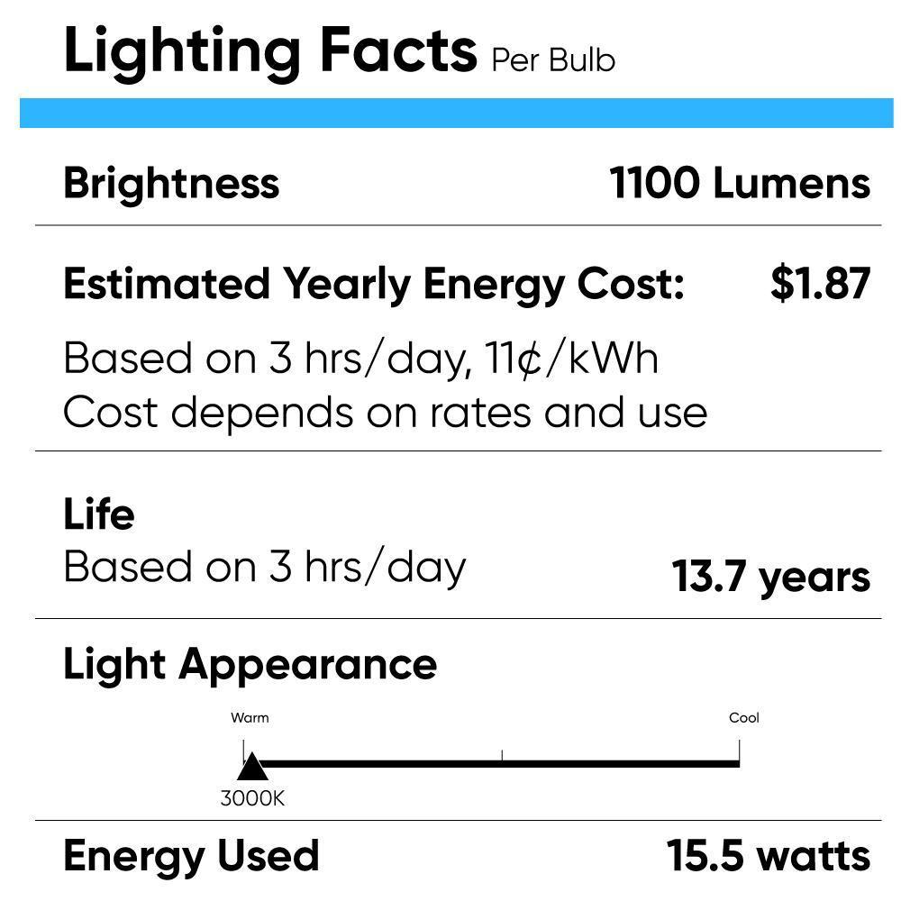 15.5W LED Light Bulbs - BR40 - 3000K Dimmable - 1100 Lm - E26 Base - Warm White - BUILDMYPLACE