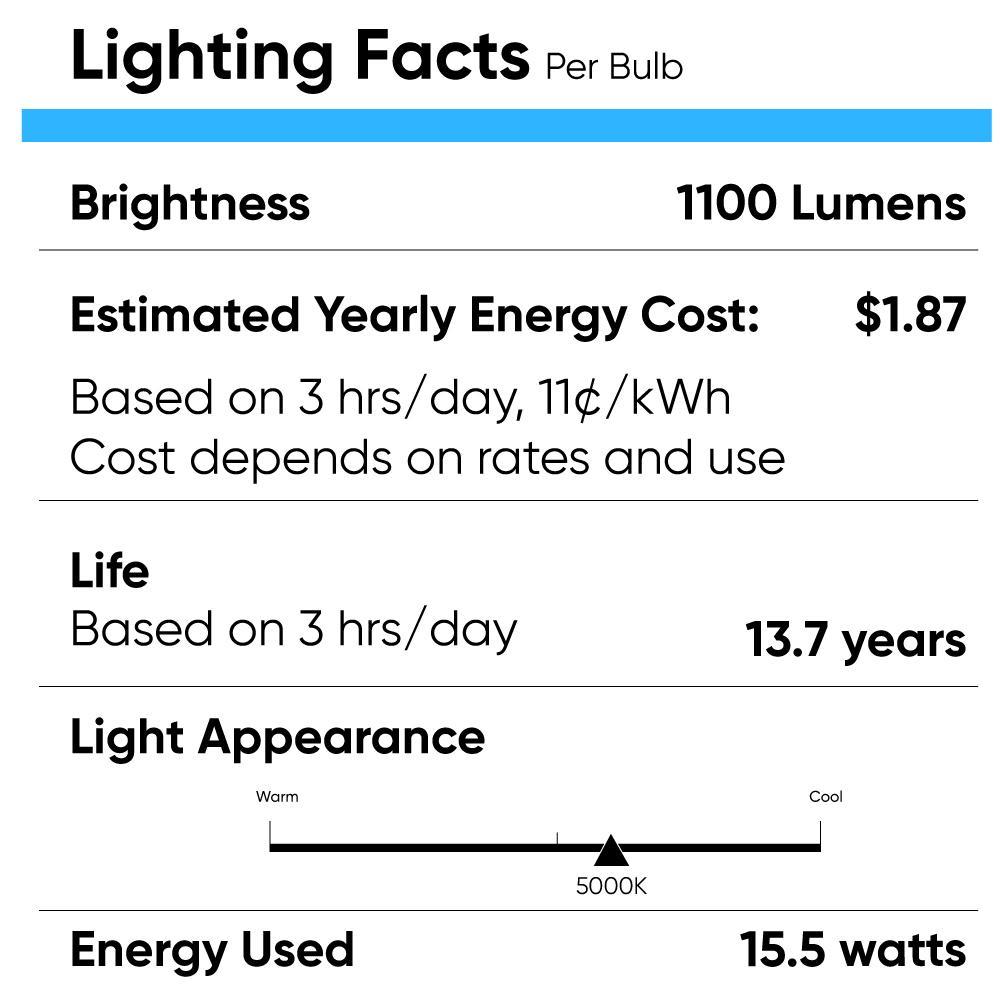 15.5W LED Light Bulbs - BR40 - 5000K Dimmable - 1100 Lm - E26 Base - Daylight White - BUILDMYPLACE