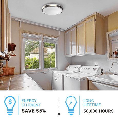 15W LED Flush Mount Ceiling Lights - 11" Round Brushed Nickel Design - 1050 Lm - Single Ring - BUILDMYPLACE