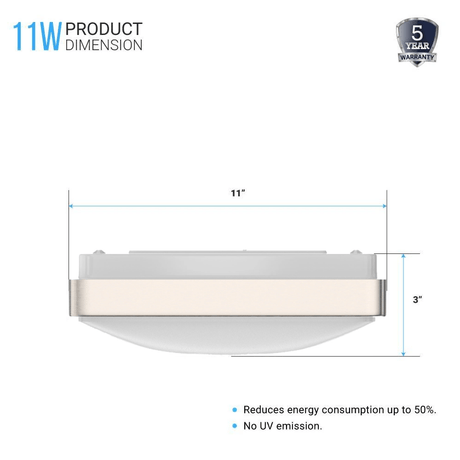 15W Square LED Flush Mount Ceiling Light - 11 inch Brushed Nickel - 1050 Lm - Single Ring - BUILDMYPLACE