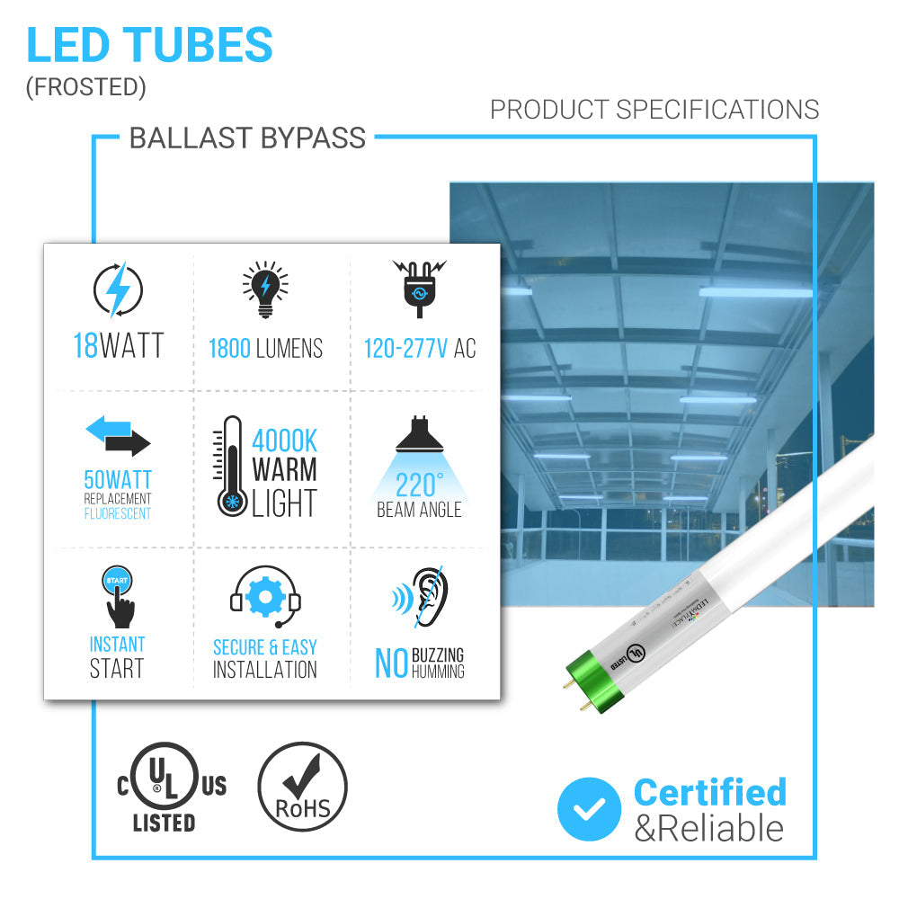 t8-4ft-led-glass-tubes-18w-4000k-single-ended-power-and-frosted