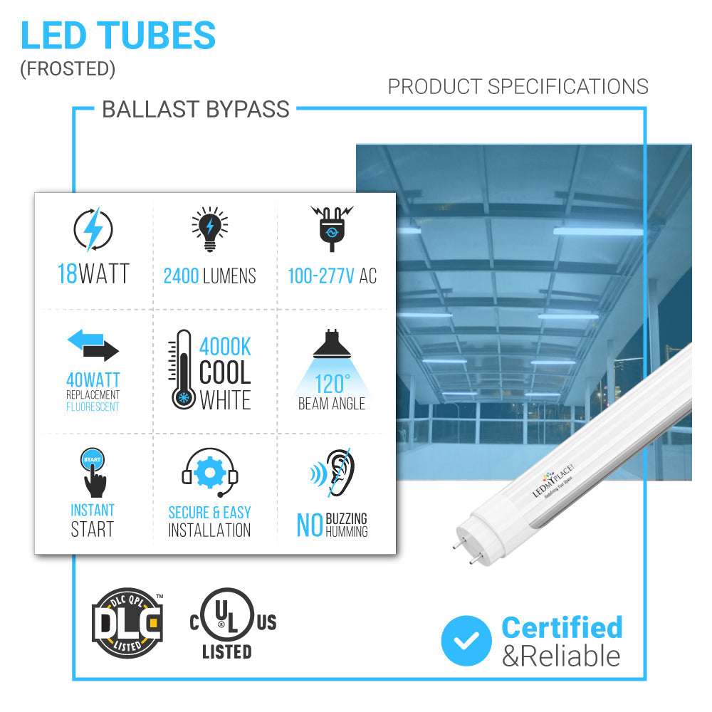 t8-4ft-led-glass-tubes-18w-4000k-single-ended-power-and-frosted