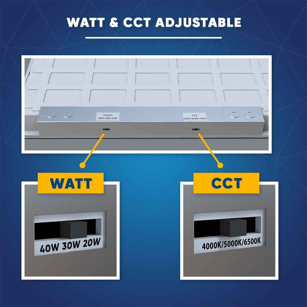 2 - ft x 2 - ft LED Panel Light 20/30/40 Watt Adjustable, 4000K/5000K/6500K CCT Changeable, Dip Switch, 0 - 10V Dim, 120 - 277V, ETL DLC 5.1, Recessed Back - lit, For Office, Meeting Room, Hospital, School, Retail Stores - BUILDMYPLACE