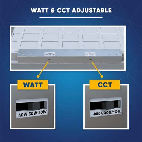 2 - ft x 2 - ft LED Panel Light 20/30/40 Watt Adjustable, 4000K/5000K/6500K CCT Changeable, Dip Switch, 0 - 10V Dim, 120 - 277V, ETL DLC 5.1, Recessed Back - lit, For Office, Meeting Room, Hospital, School, Retail Stores - BUILDMYPLACE