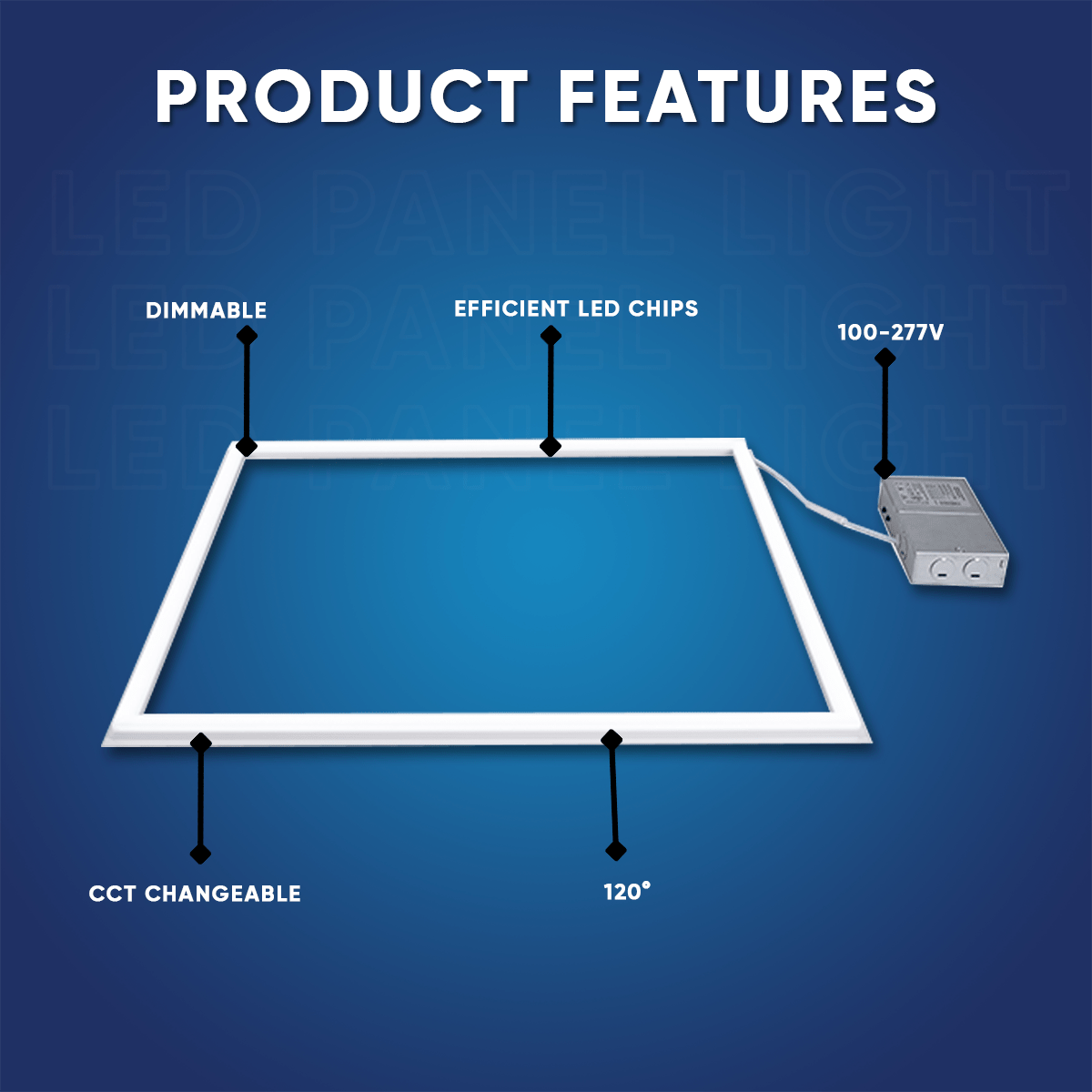 2 ft. x 2 ft. LED T - Bar Panel Light, 20W/30W/40W Wattage adjustable, 3000K/4000K/5000K CCT Changeable, 4800LM, >80 CRI, Dimmable, ETL, DLC Listed, For Offices, Schools, Hospitality, Retail - BUILDMYPLACE