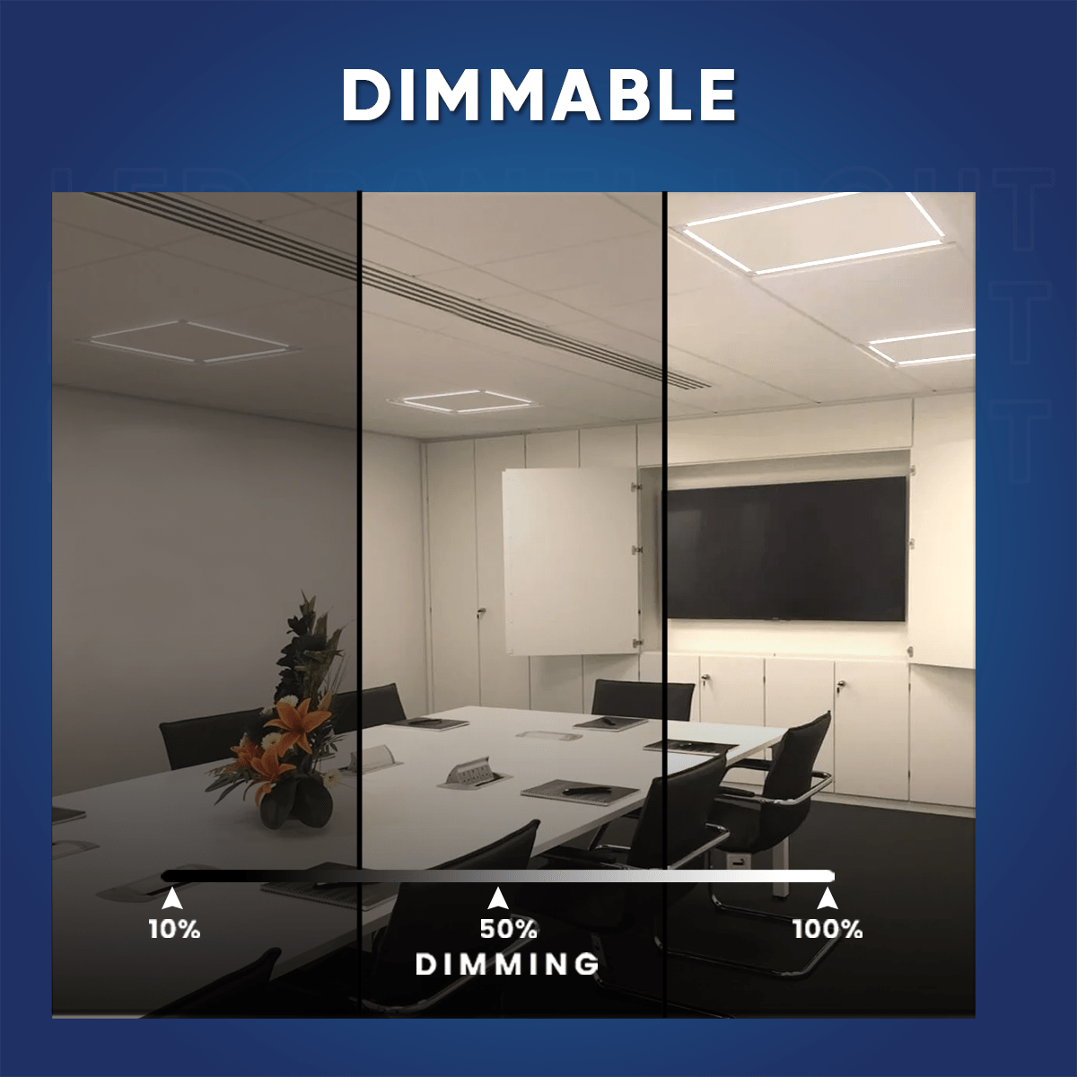 2 ft. x 2 ft. LED T - Bar Panel Light, 20W/30W/40W Wattage adjustable, 3000K/4000K/5000K CCT Changeable, 4800LM, >80 CRI, Dimmable, ETL, DLC Listed, For Offices, Schools, Hospitality, Retail - BUILDMYPLACE