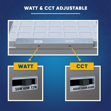 2 ft. x 4 ft. LED Flat Panel Light 50W/60W/72W Wattage Adjustable, 4000k/5000K/6500K CCT Changeable, Dip Switch, 0 - 10V Dim, 120 - 277V, ETL, DLC 5.1, Recessed Back - lit Fixture - BUILDMYPLACE