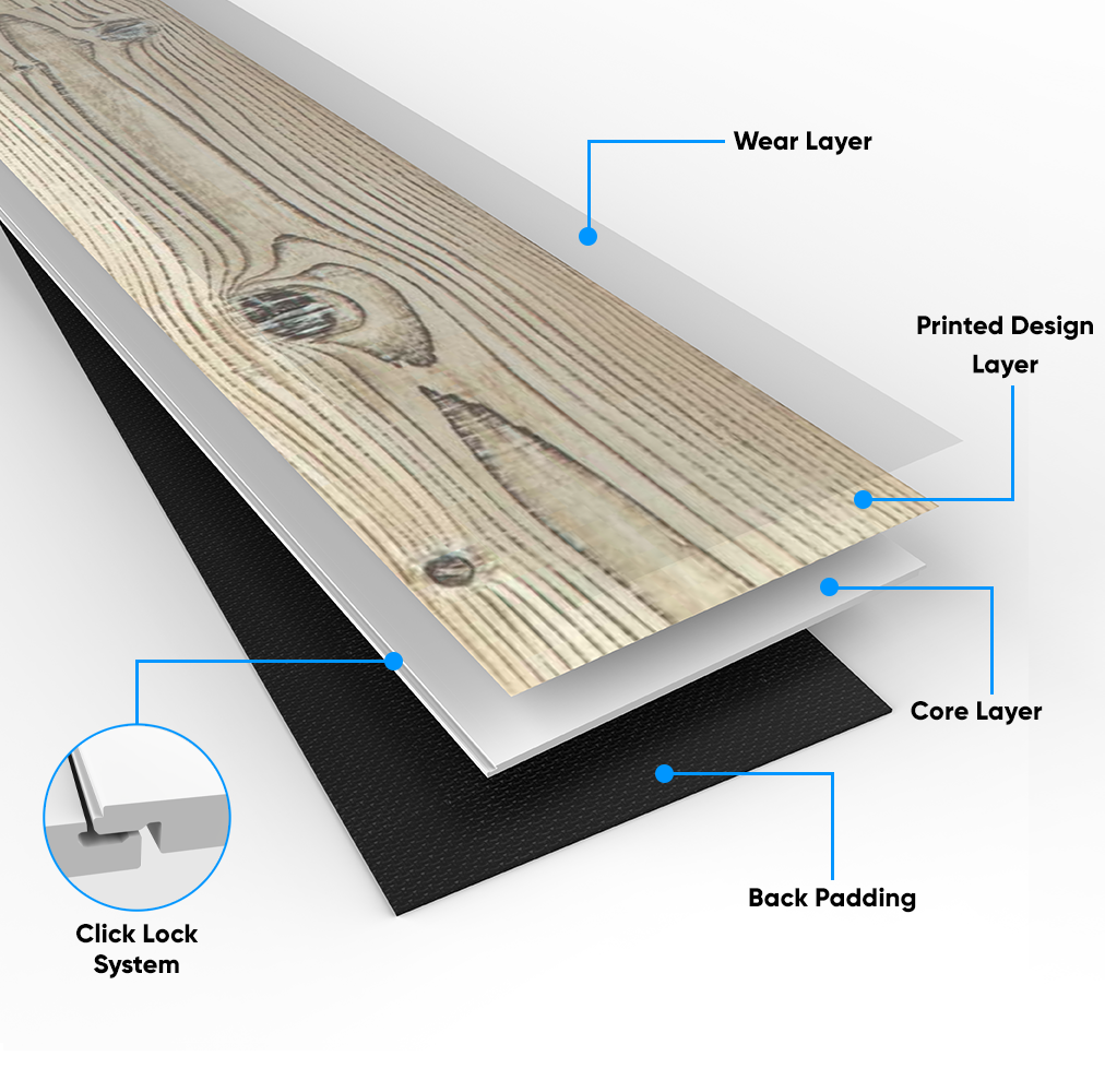 Shaw Floorte Pro Anvil Plus 2032V-07063, Accent Pine SPC Rigid Core Luxury Vinyl Flooring, 7" x 48" x 4.4mm (27.73SQ FT/ CTN)