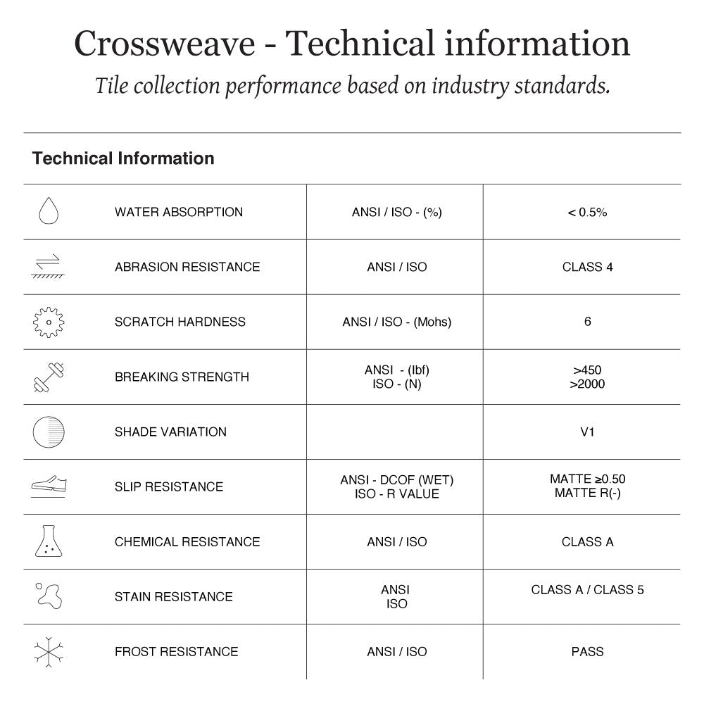 24 X 24 In Crossweave Shade Matte Rectified Color Body Porcelain - BUILDMYPLACE