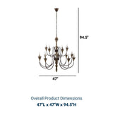 25W Nobility French Vintage Timeless Candelabra Chandelier - Black - Wood & Metal - BUILDMYPLACE