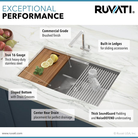 28 - inch Workstation Ledge Undermount 16 Gauge Stainless Steel Kitchen Sink Single Bowl - BUILDMYPLACE