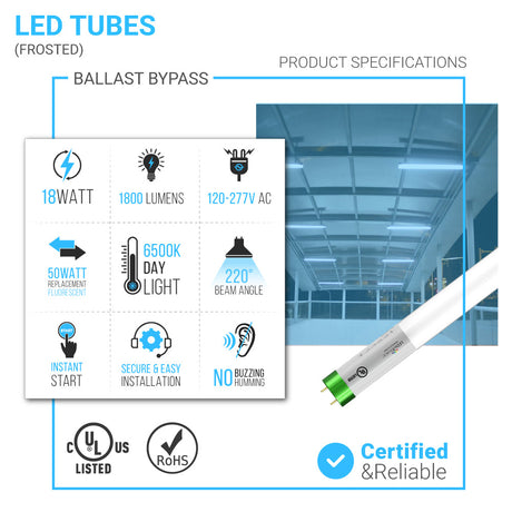 t8-4ft-led-glass-tubes-18w-6500k-and-single-ended-power-frosted