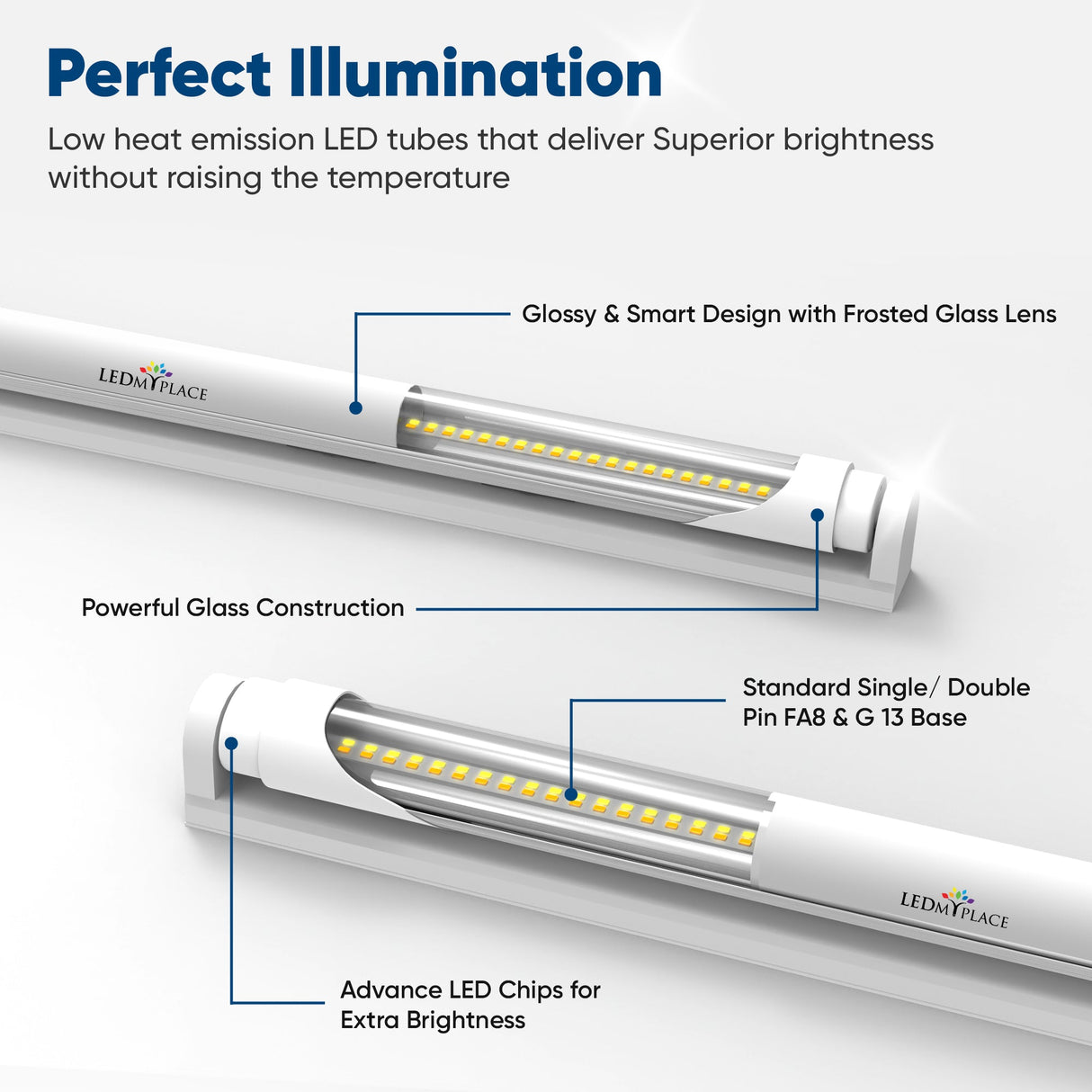 Hybrid T8 4ft LED Tube/Bulb - 22w/20w/18w/ 15w/12w/10w Watt Adjustable, 130lm/w, 3000k /3500k/4000k/5000k/6000k/6500k CCT Changeable, Frosted, Base G13, Single End/Double End Power - Ballast Compatible or Bypass