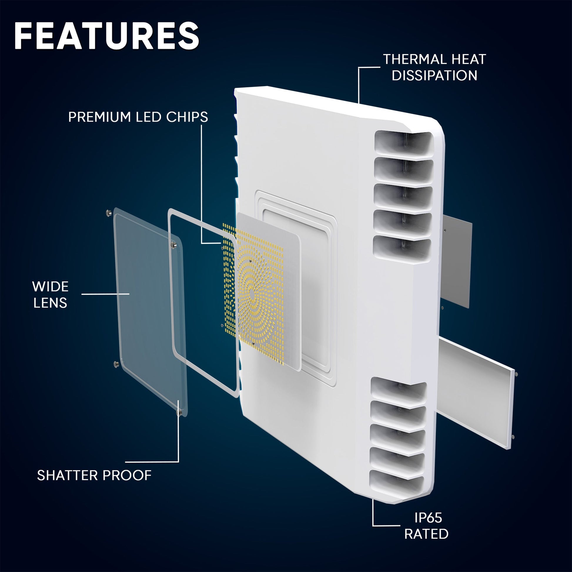 150 W LED Canopy Light Features