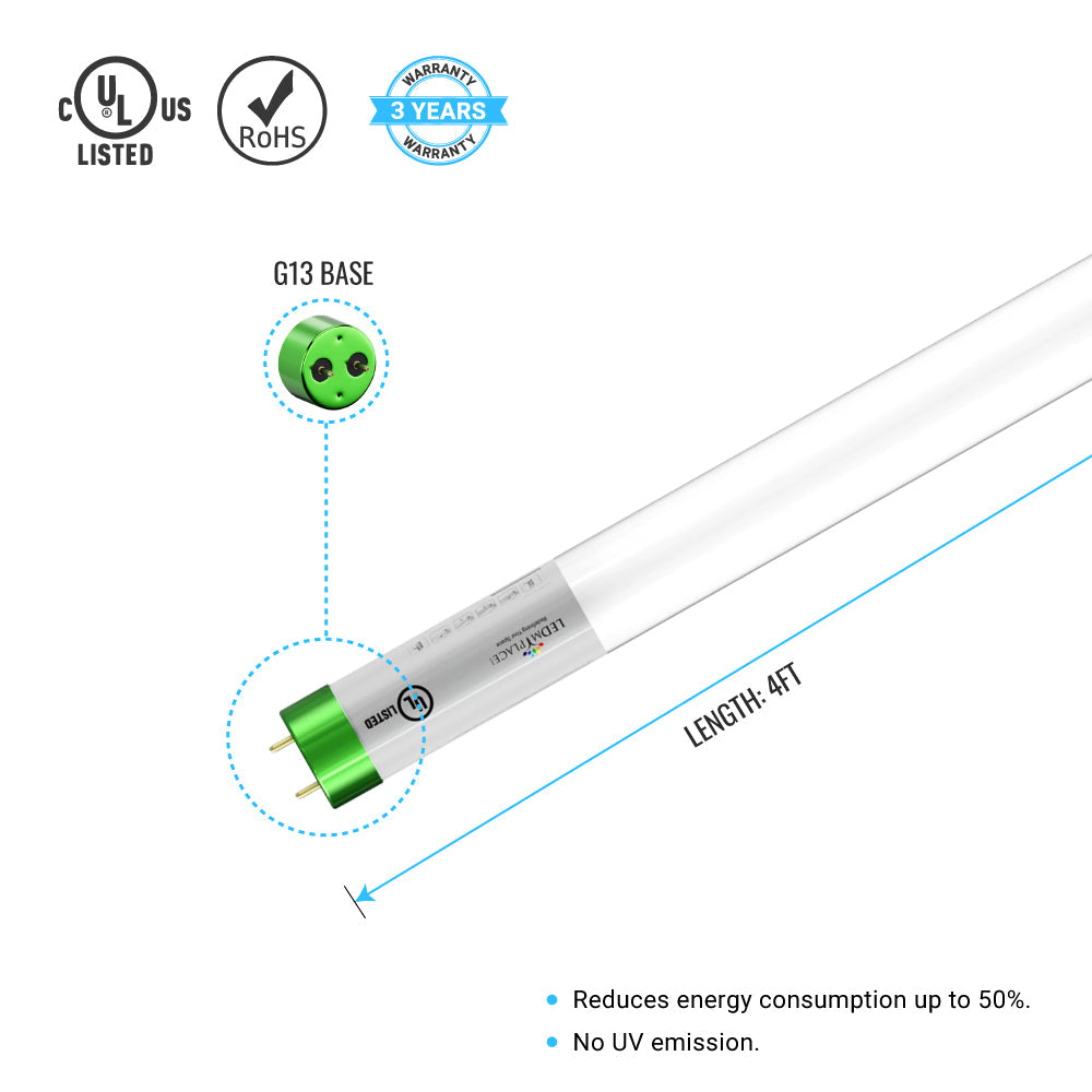 t8-4ft-led-glass-tubes-18w-4000k-single-ended-power-and-frosted