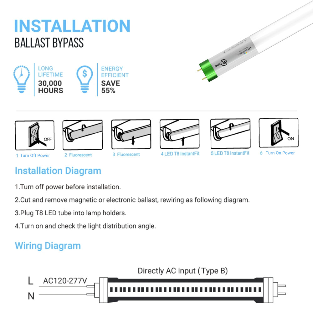 t8-4ft-18w-led-tube-glass-5000k-frosted-single-ended-power