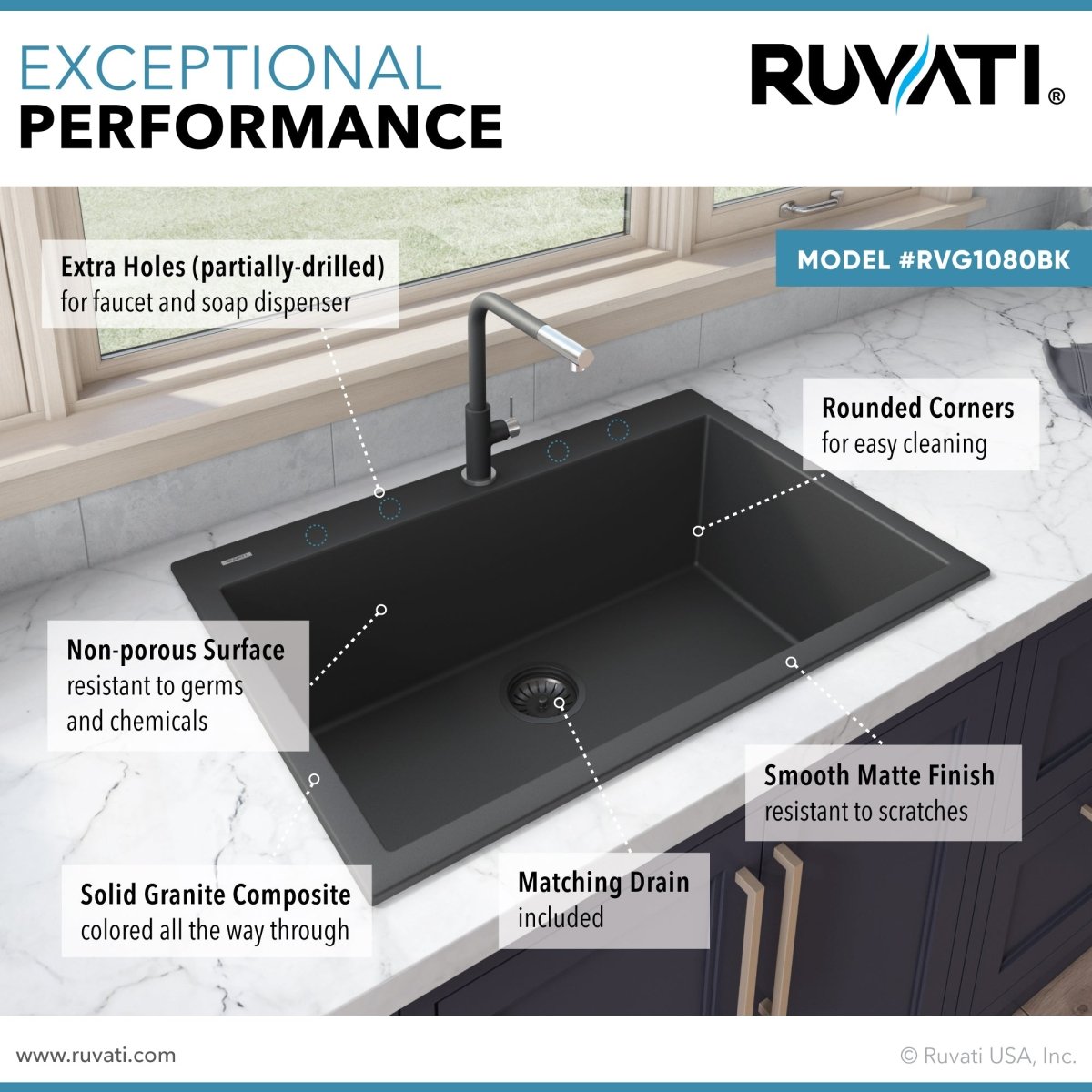 30 x 20 inch Drop - in Topmount Granite Composite Single Bowl Kitchen Sink - BUILDMYPLACE