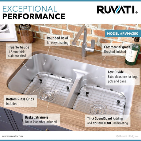 32 - inch Low - Divide 50/50 Double Bowl Undermount 16 Gauge Stainless Steel Kitchen Sink - BUILDMYPLACE