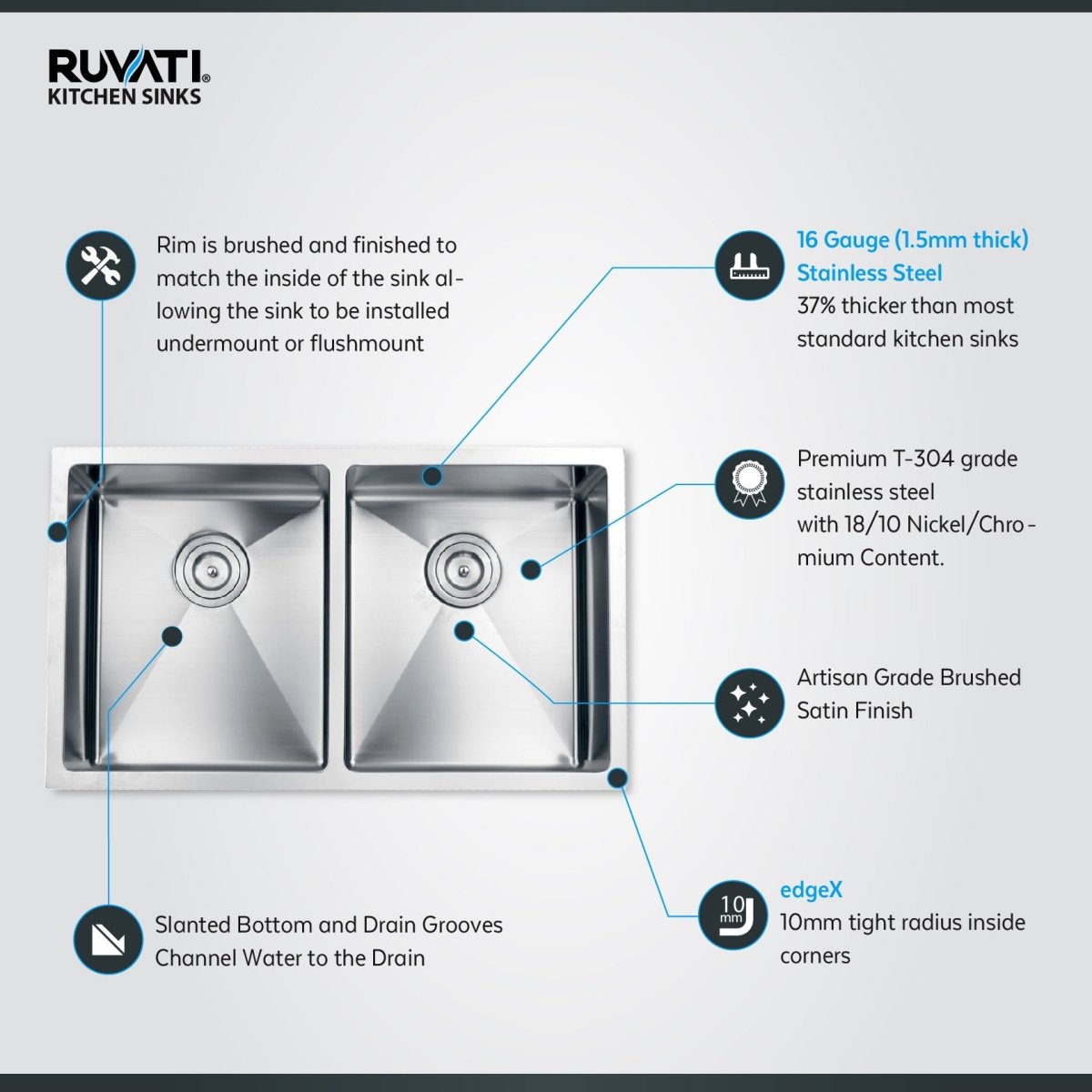 32 - inch Undermount 50/50 Double Bowl Tight Radius 16 Gauge Stainless Steel Kitchen Sink - BUILDMYPLACE