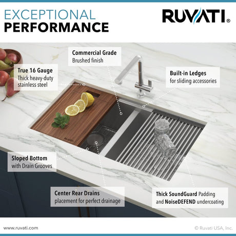 33 - inch Workstation Ledge 50/50 Double Bowl Undermount 16 Gauge Stainless Steel Kitchen Sink - BUILDMYPLACE