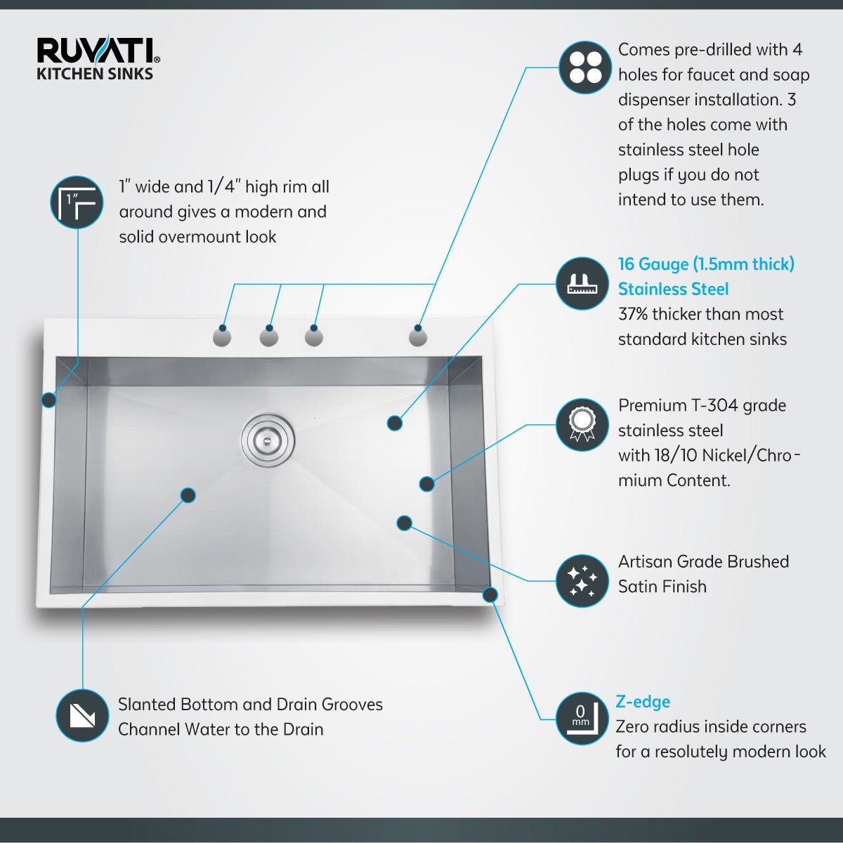 33 x 22 Drop - in Topmount 16 Gauge Zero Radius Stainless Steel Kitchen Sink Single Bowl - BUILDMYPLACE