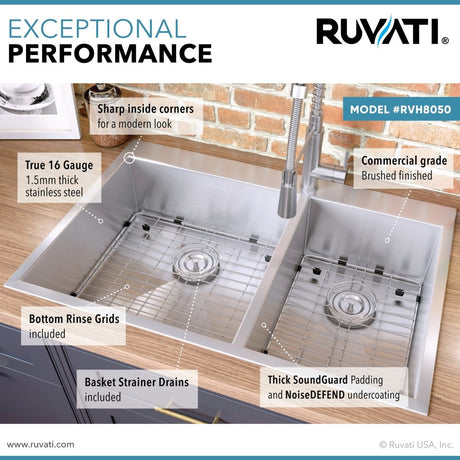 33 x 22 inch Drop - in 60/40 Double Bowl 16 Gauge Zero Radius Topmount Stainless Steel Kitchen Sink - BUILDMYPLACE