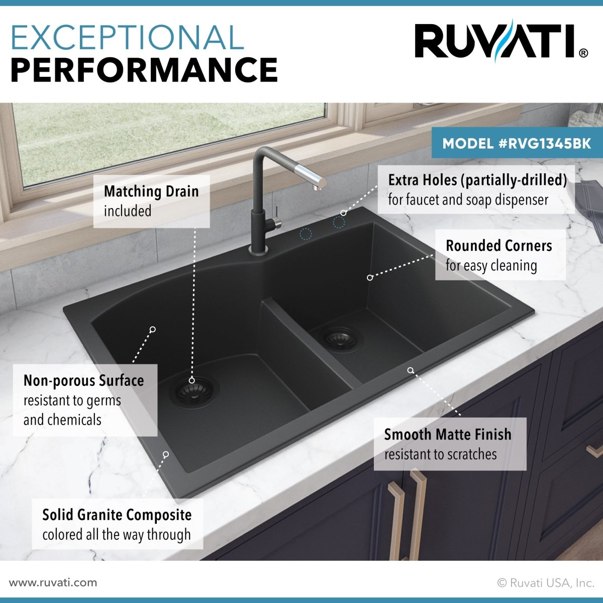 33 x 22 inch Drop - in Topmount Granite Composite Double Bowl - BUILDMYPLACE