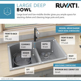 33 x 22 inch Drop - in Topmount Granite Composite Double Bowl - BUILDMYPLACE