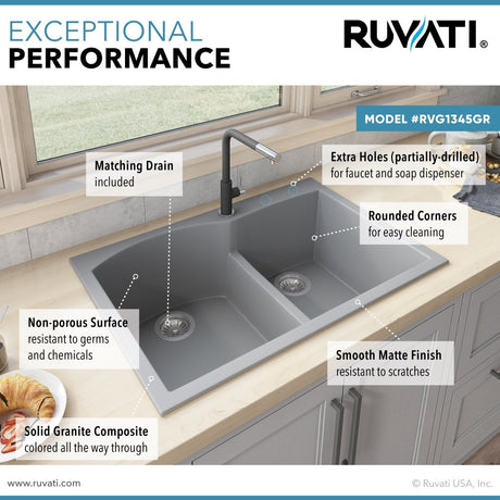 33 x 22 inch Drop - in Topmount Granite Composite Double Bowl - BUILDMYPLACE