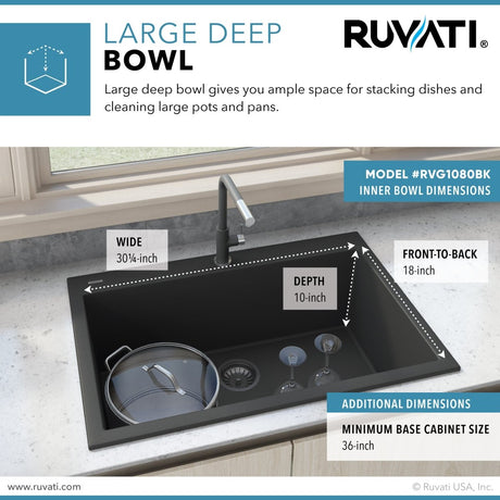 33 x 22 inch Drop - in Topmount Granite Composite Single Bowl Sink - BUILDMYPLACE