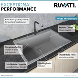 33 x 22 inch Drop - in Topmount Granite Composite Single Bowl Sink - BUILDMYPLACE