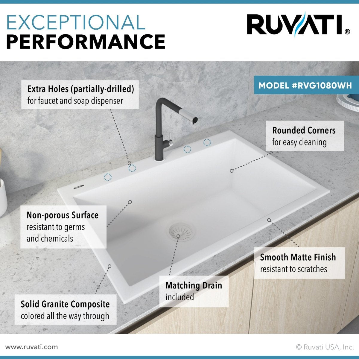 33 x 22 inch Drop - in Topmount Granite Composite Single Bowl Sink - BUILDMYPLACE