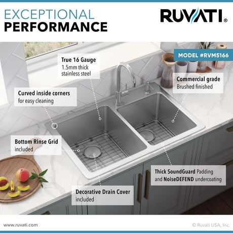 33 x 22 inch Drop - in Topmount Kitchen Sink 16 Gauge Stainless Steel Double Bowl - BUILDMYPLACE