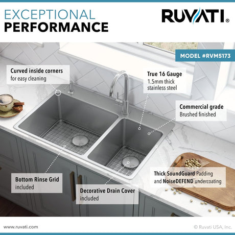 33 x 22 inch Drop - in Topmount Kitchen Sink 16 Gauge Stainless Steel Double Bowl - BUILDMYPLACE