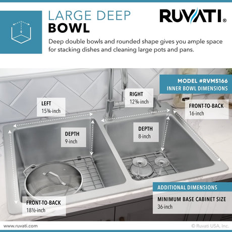 33 x 22 inch Drop - in Topmount Kitchen Sink 16 Gauge Stainless Steel Double Bowl - BUILDMYPLACE