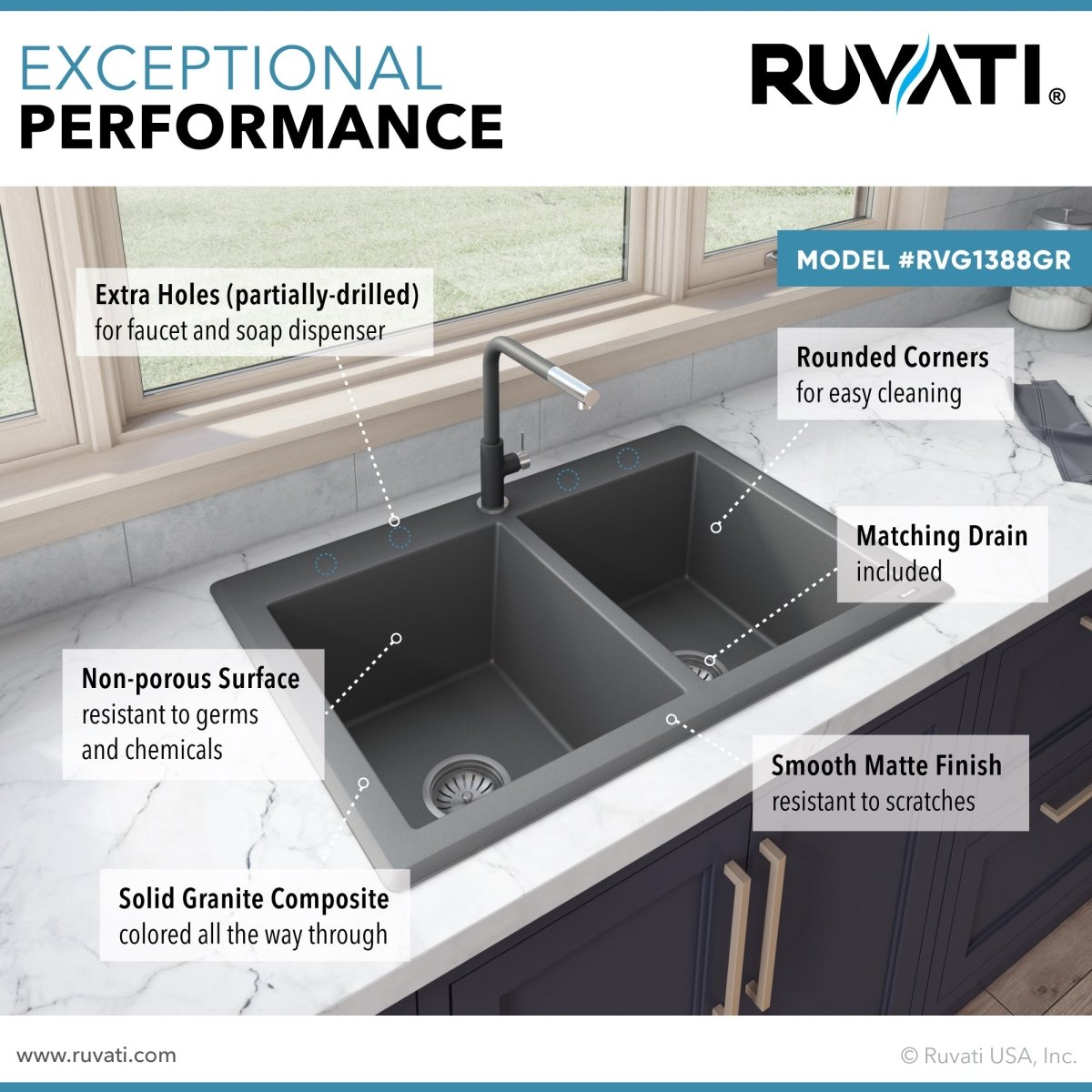 33 x 22 inch Dual - Mount Granite Composite Double Bowl - BUILDMYPLACE