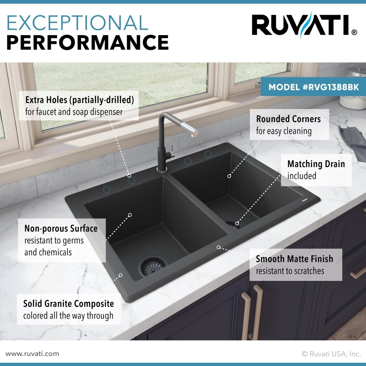 33 x 22 inch Dual - Mount Granite Composite Double Bowl - BUILDMYPLACE